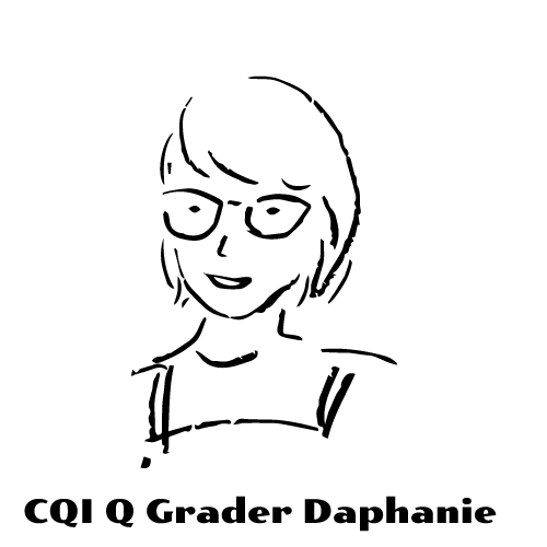 CQI Q Grader
